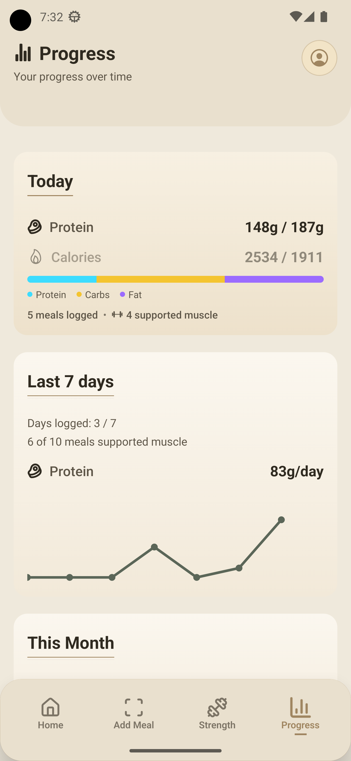 GainzKeepr progress screen showing daily and monthly nutrition and strength progress