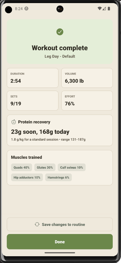 GainzKeepr workout complete summary showing duration, volume, effort, and protein recovery guidance